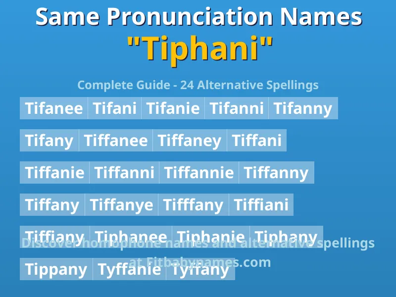 Infographic: Tiphani same pronunciation names, similar names, and homophone names
