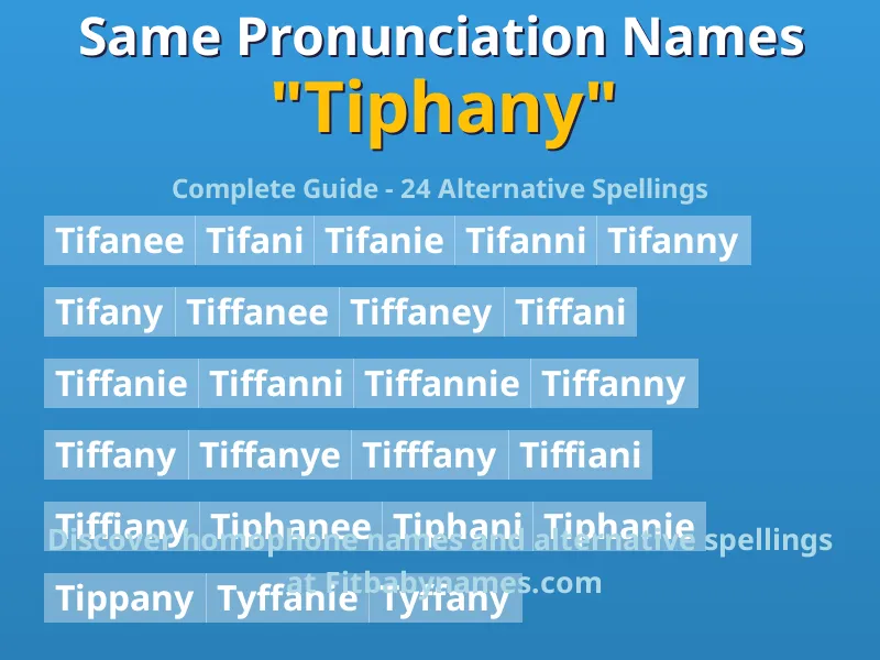 Infographic: Tiphany same pronunciation names, similar names, and homophone names