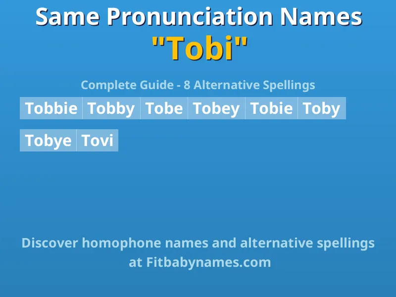 Infographic: Tobi same pronunciation names, similar names, and homophone names