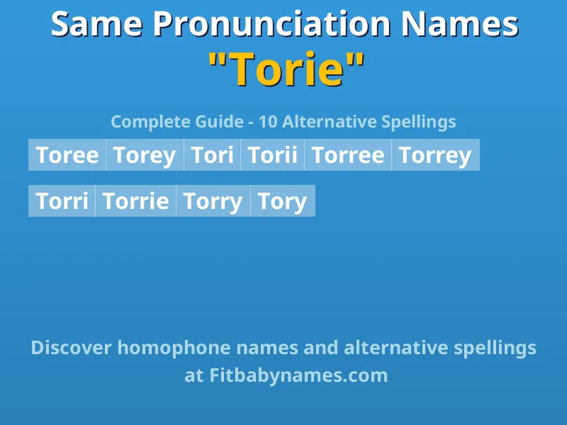 Infographic: Torie same pronunciation names, similar names, and homophone names