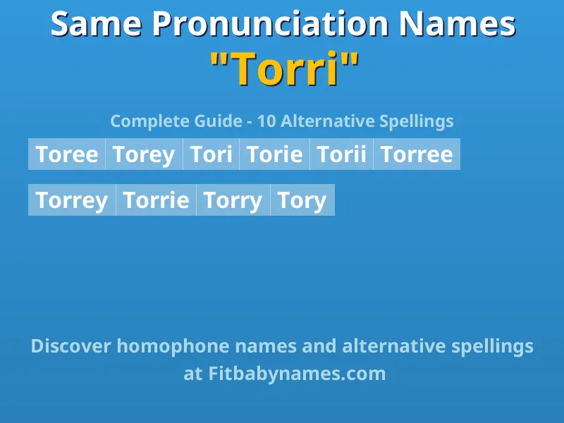 Infographic: Torri same pronunciation names, similar names, and homophone names