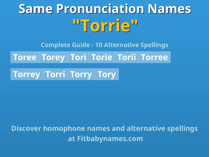 Infographic: Torrie same pronunciation names, similar names, and homophone names