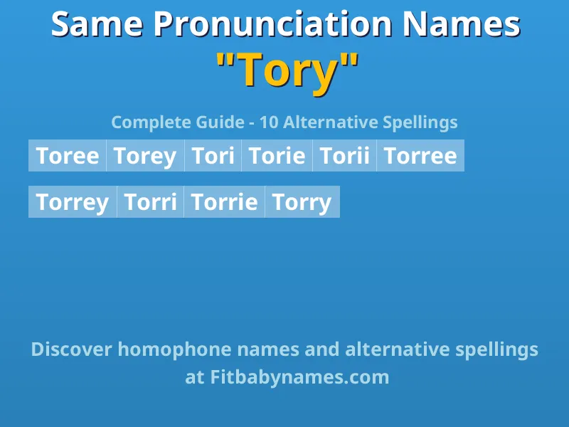 Infographic: Tory same pronunciation names, similar names, and homophone names