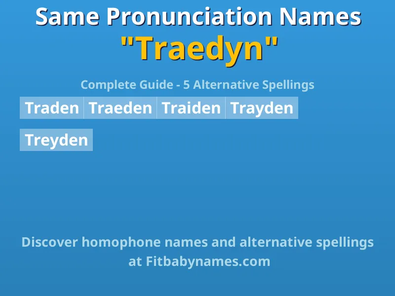 Infographic: Traedyn same pronunciation names, similar names, and homophone names