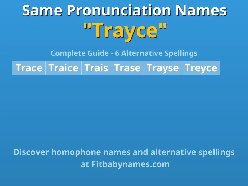 Infographic: Trayce same pronunciation names, similar names, and homophone names
