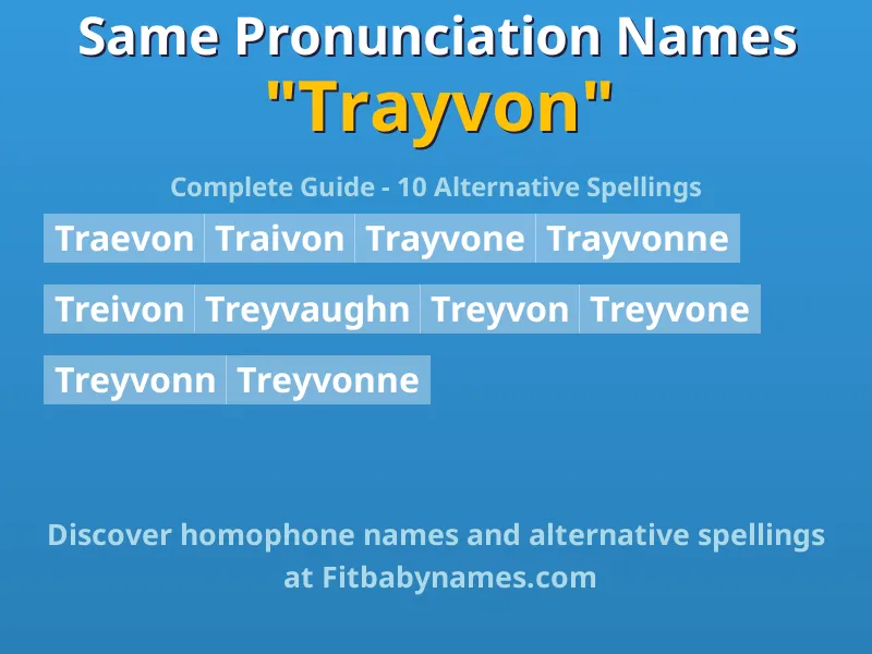 Infographic: Trayvon same pronunciation names, similar names, and homophone names