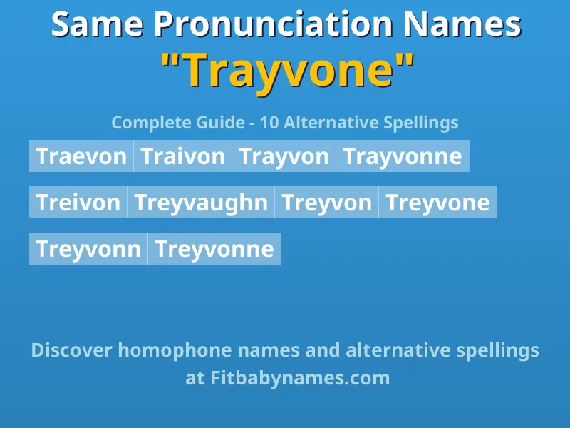 Infographic: Trayvone same pronunciation names, similar names, and homophone names