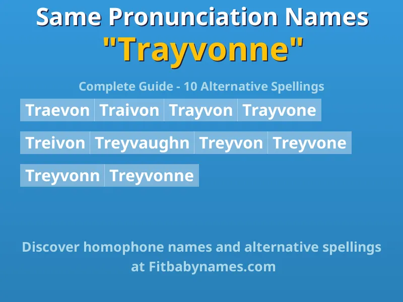 Infographic: Trayvonne same pronunciation names, similar names, and homophone names