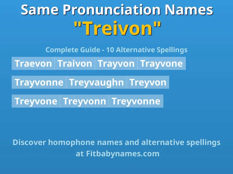 Infographic: Treivon same pronunciation names, similar names, and homophone names