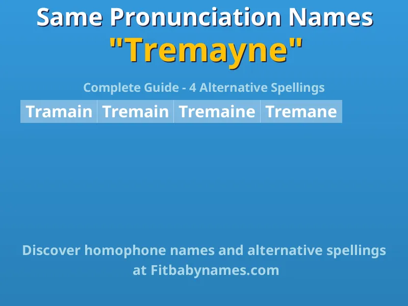 Infographic: Tremayne same pronunciation names, similar names, and homophone names