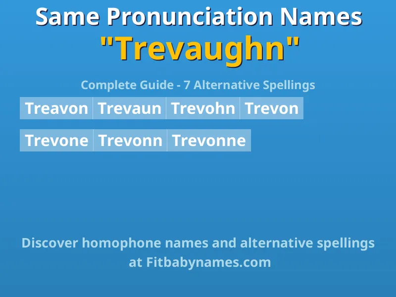 Infographic: Trevaughn same pronunciation names, similar names, and homophone names