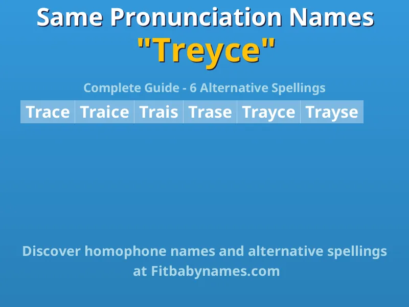 Infographic: Treyce same pronunciation names, similar names, and homophone names