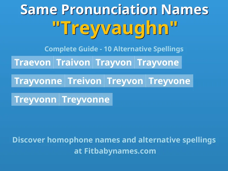 Infographic: Treyvaughn same pronunciation names, similar names, and homophone names