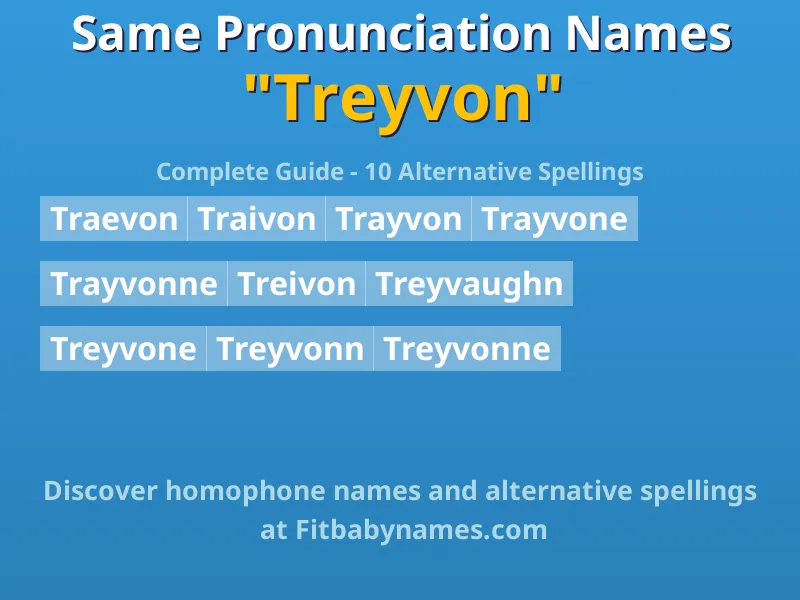 Infographic: Treyvon same pronunciation names, similar names, and homophone names