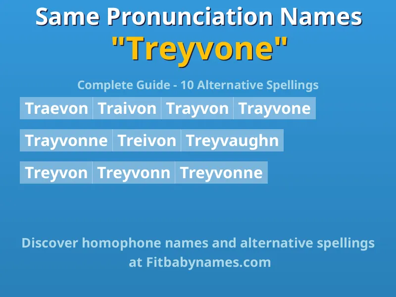 Infographic: Treyvone same pronunciation names, similar names, and homophone names