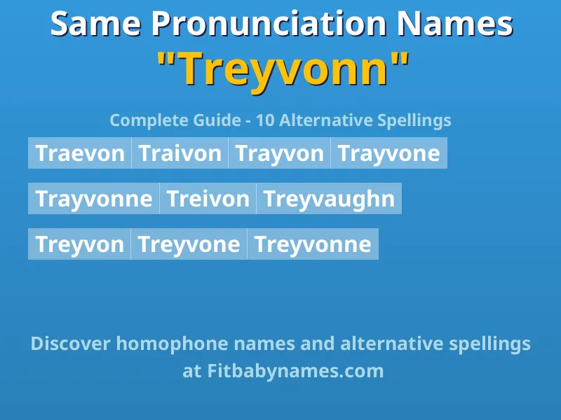 Infographic: Treyvonn same pronunciation names, similar names, and homophone names