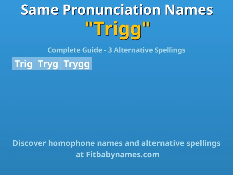 Infographic: Trigg same pronunciation names, similar names, and homophone names