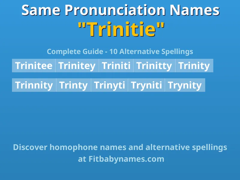 Infographic: Trinitie same pronunciation names, similar names, and homophone names