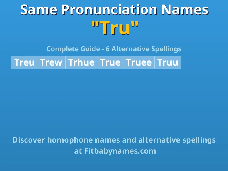 Infographic: Tru same pronunciation names, similar names, and homophone names