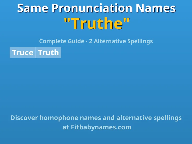 Infographic: Truthe same pronunciation names, similar names, and homophone names