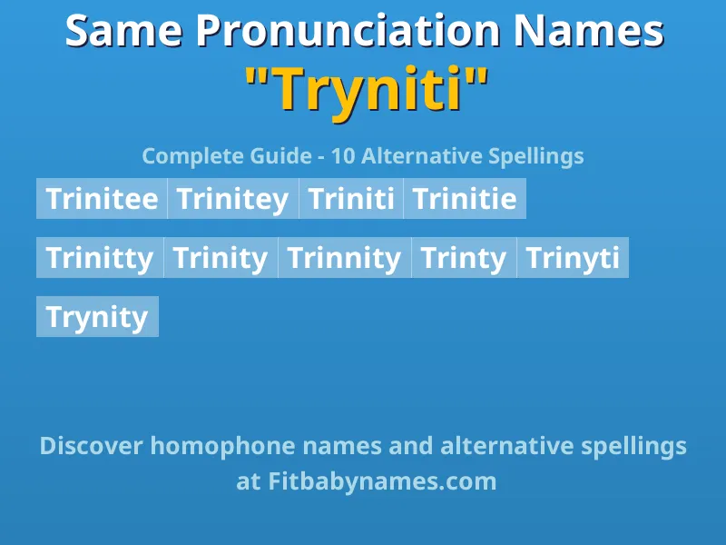 Infographic: Tryniti same pronunciation names, similar names, and homophone names