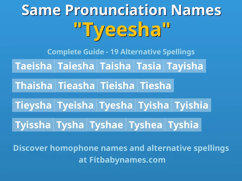 Infographic: Tyeesha same pronunciation names, similar names, and homophone names