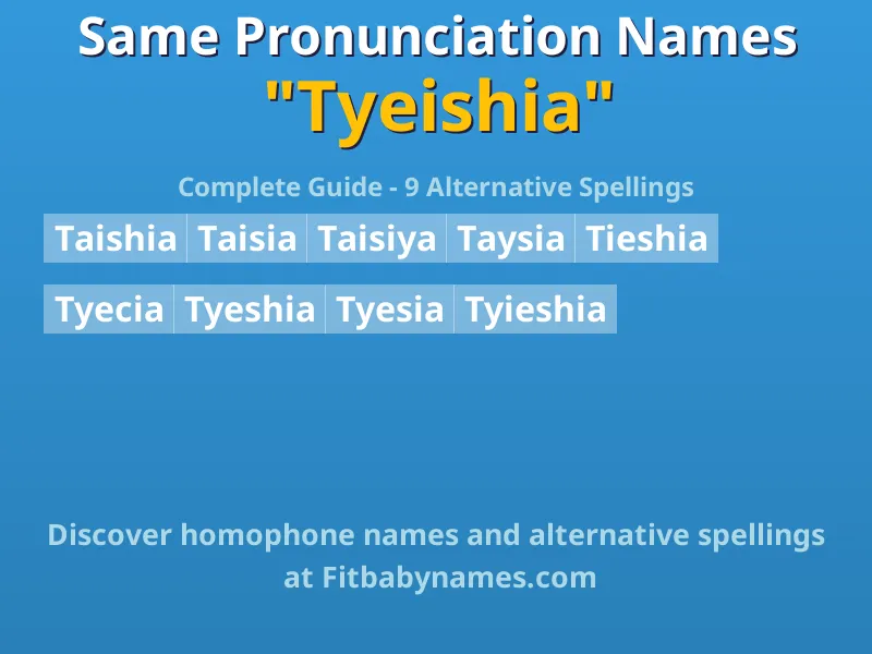 Infographic: Tyeishia same pronunciation names, similar names, and homophone names