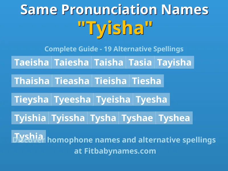 Infographic: Tyisha same pronunciation names, similar names, and homophone names