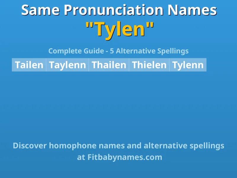 Infographic: Tylen same pronunciation names, similar names, and homophone names