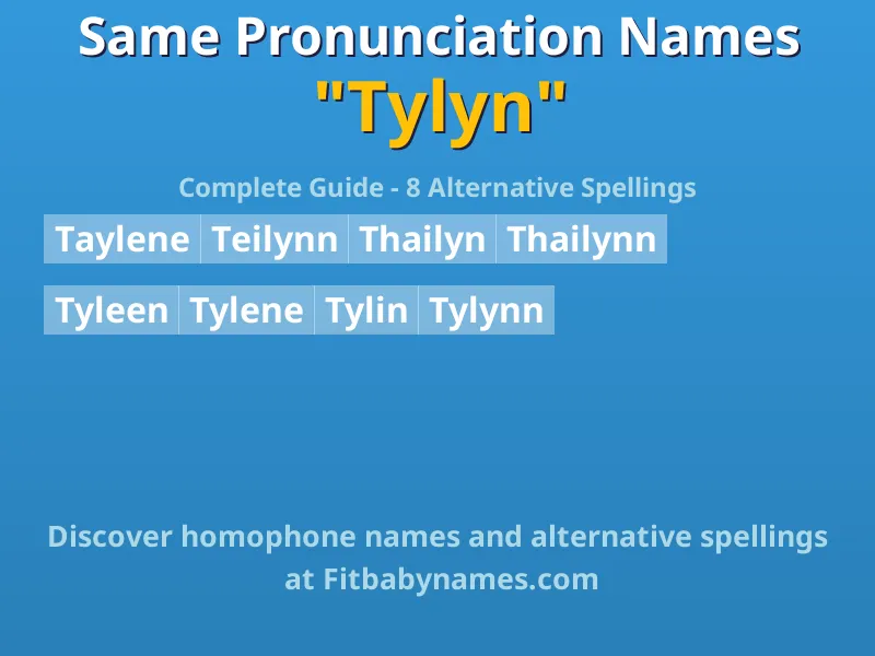 Infographic: Tylyn same pronunciation names, similar names, and homophone names