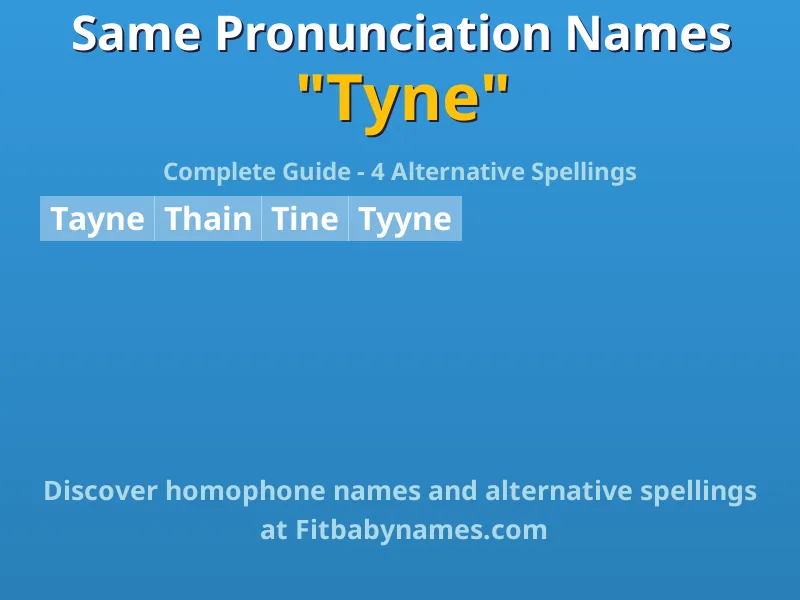 Infographic: Tyne same pronunciation names, similar names, and homophone names