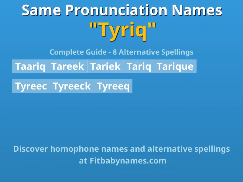 Infographic: Tyriq same pronunciation names, similar names, and homophone names