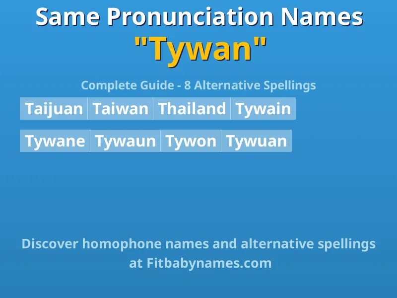 Infographic: Tywan same pronunciation names, similar names, and homophone names