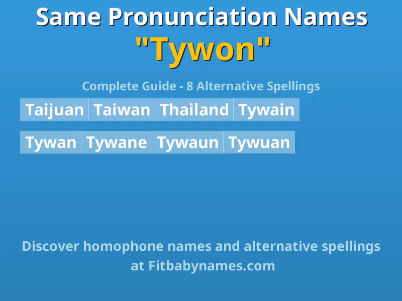 Infographic: Tywon same pronunciation names, similar names, and homophone names