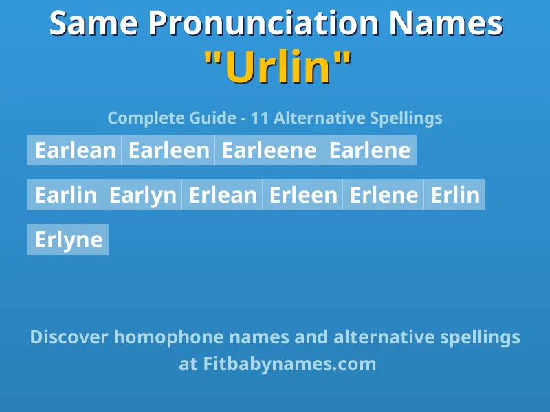 Infographic: Urlin same pronunciation names, similar names, and homophone names