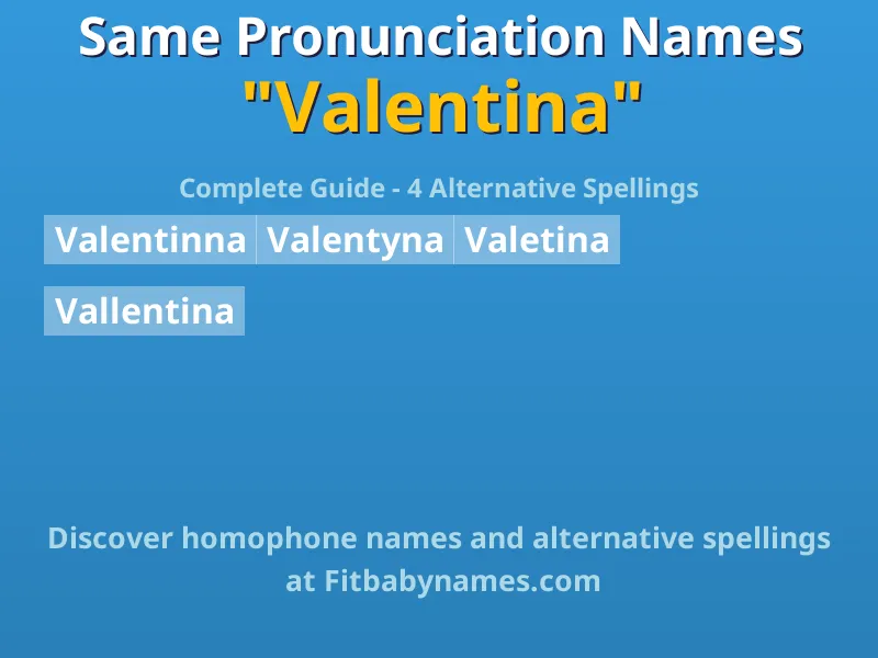 Infographic: Valentina same pronunciation names, similar names, and homophone names