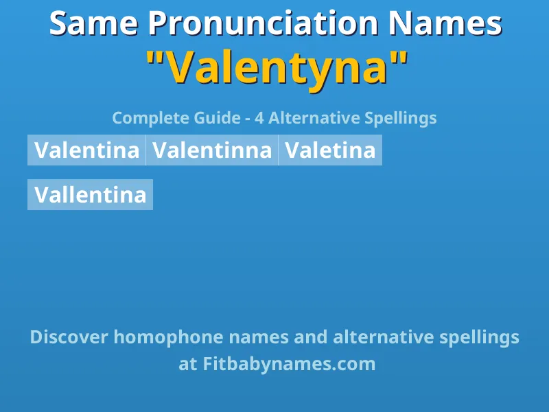 Infographic: Valentyna same pronunciation names, similar names, and homophone names