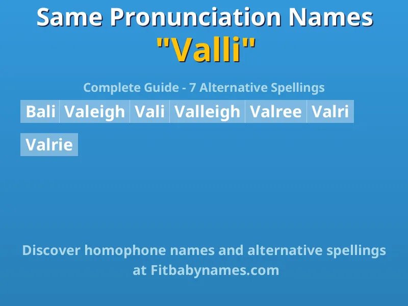 Infographic: Valli same pronunciation names, similar names, and homophone names