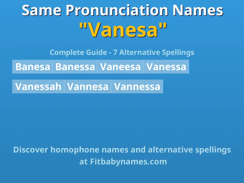 Infographic: Vanesa same pronunciation names, similar names, and homophone names