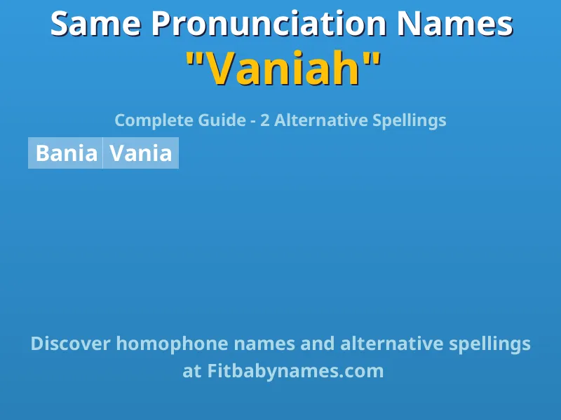 Infographic: Vaniah same pronunciation names, similar names, and homophone names