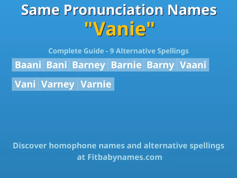 Infographic: Vanie same pronunciation names, similar names, and homophone names