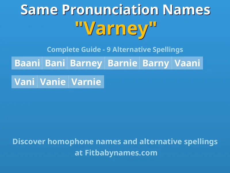 Infographic: Varney same pronunciation names, similar names, and homophone names