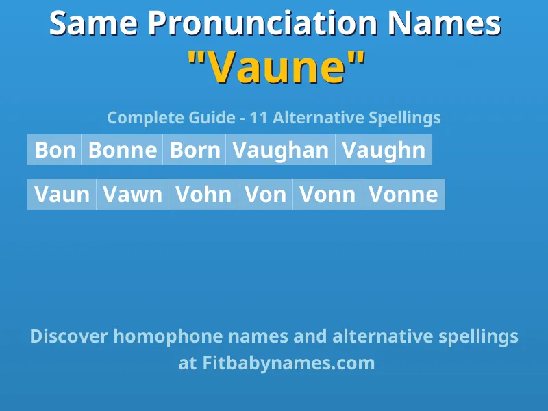 Infographic: Vaune same pronunciation names, similar names, and homophone names