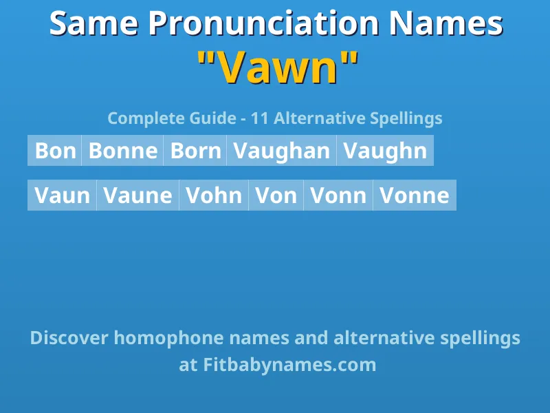 Infographic: Vawn same pronunciation names, similar names, and homophone names