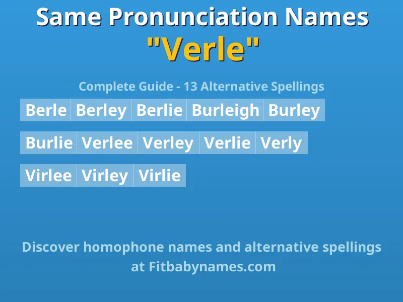 Infographic: Verle same pronunciation names, similar names, and homophone names