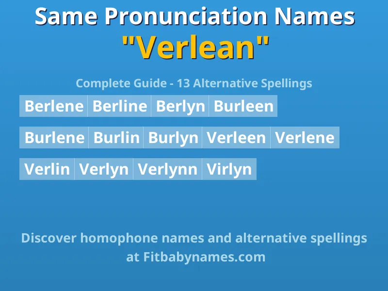 Infographic: Verlean same pronunciation names, similar names, and homophone names