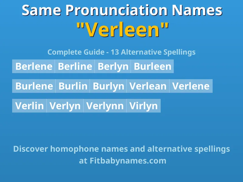 Infographic: Verleen same pronunciation names, similar names, and homophone names