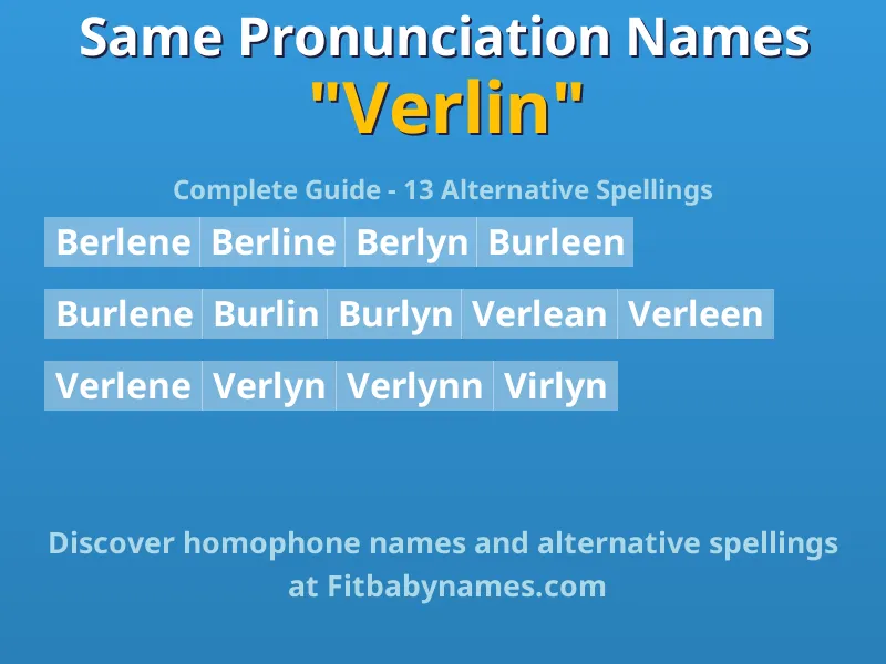 Infographic: Verlin same pronunciation names, similar names, and homophone names