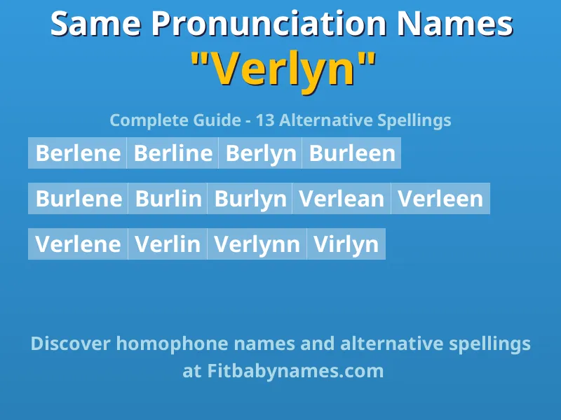 Infographic: Verlyn same pronunciation names, similar names, and homophone names