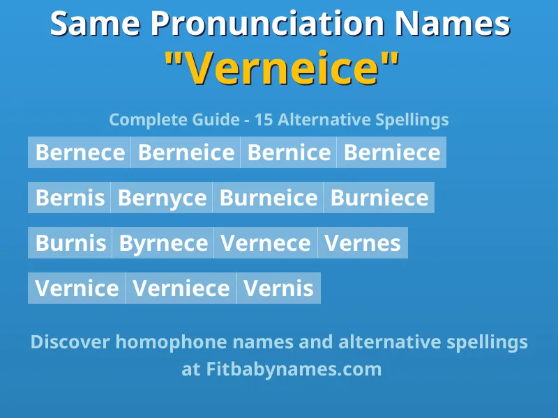 Infographic: Verneice same pronunciation names, similar names, and homophone names
